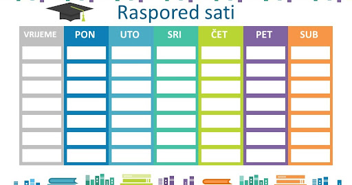 Sutra se mijenja raspored korištenja učionica i 3.e će oba sata imati fiziku